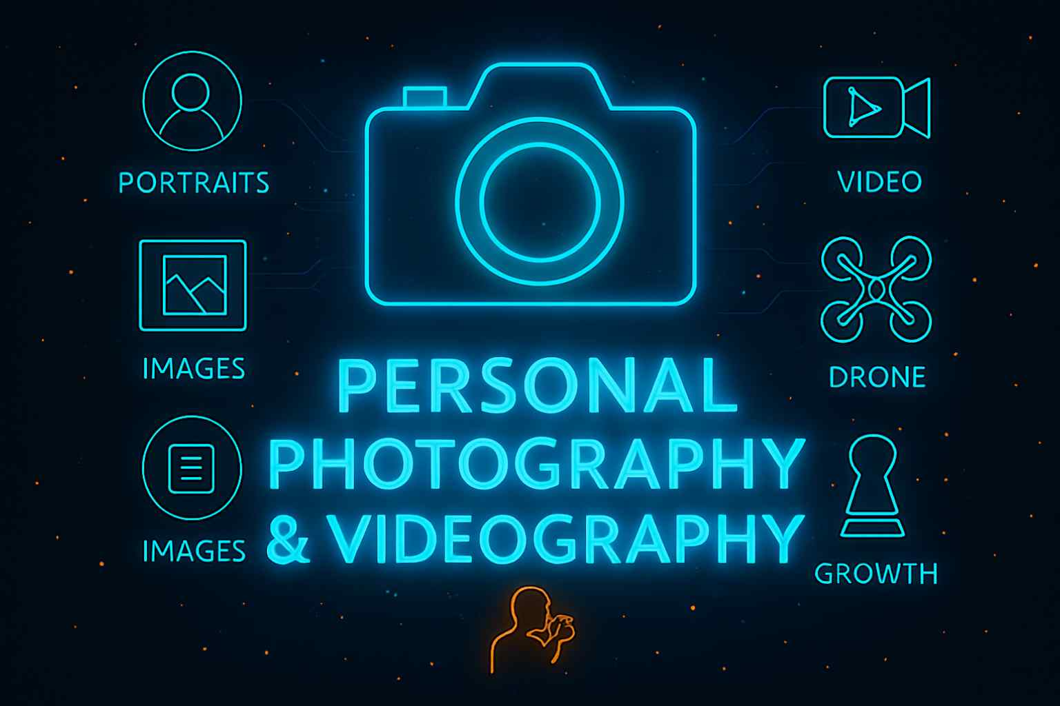 Personal Photography & Videography